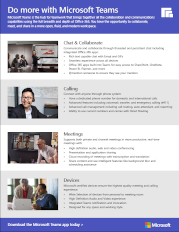 Microsoft Teams Communication Features